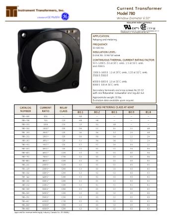 ge current transformer catalog